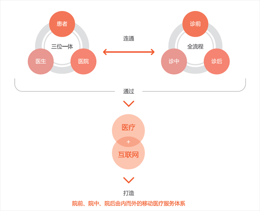 微信截图_20181008165127.jpg