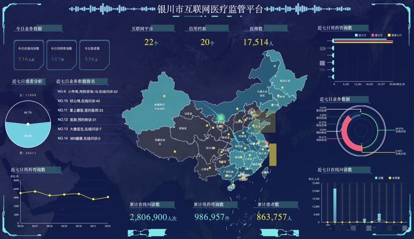 监管平台界面.jpg